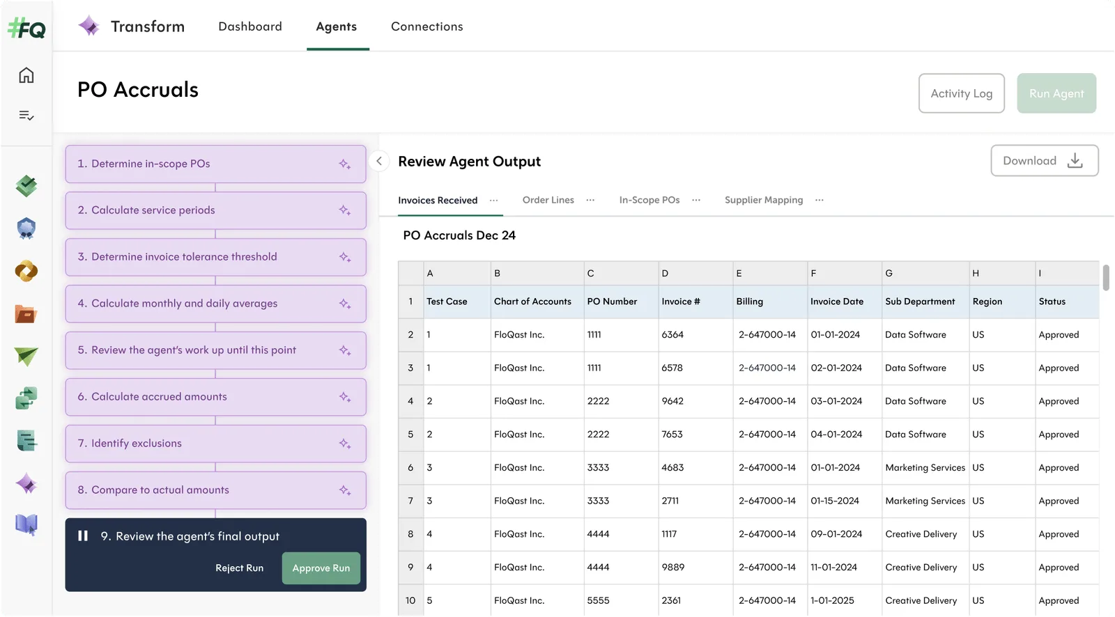 FloQast's Transform agents: an AI routine built from predefined, reviewable steps, ending in a required human Approve Run / Reject Run decision over the agent's output.